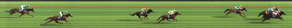 Photo finish
