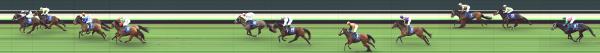 Photo finish