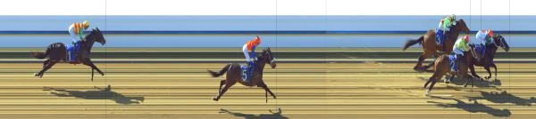 Photo finish