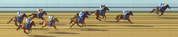 Photo finish