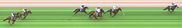 Photo finish