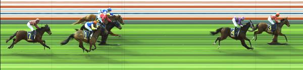 Photo finish