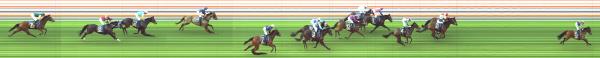 Photo finish