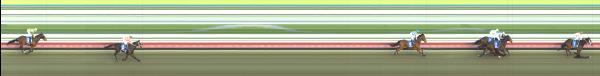 Photo finish