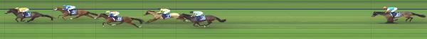 Photo finish
