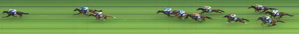 Photo finish