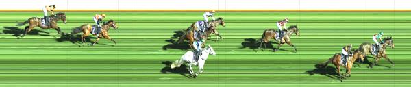 Photo finish