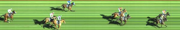 Photo finish