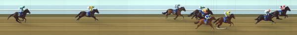 Photo finish