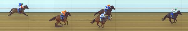 Photo finish