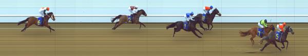 Photo finish