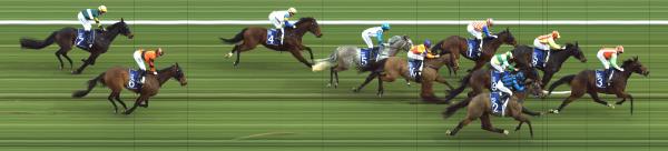 Photo finish