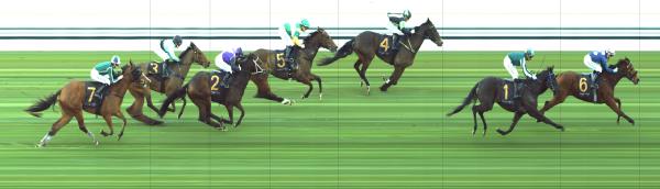 Photo finish