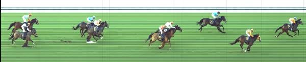 Photo finish