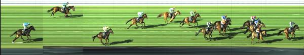 Photo finish