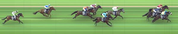 Photo finish