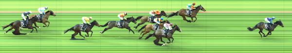 Photo finish