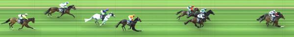 Photo finish