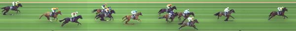 Photo finish