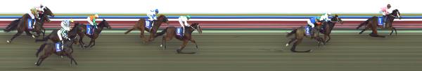 Photo finish