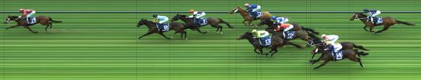 Photo finish