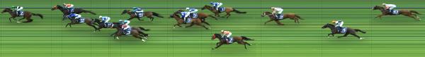 Photo finish