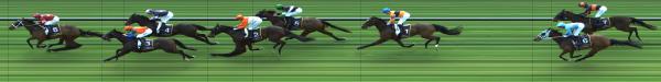 Photo finish