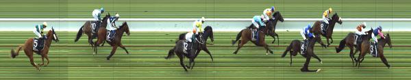 Photo finish