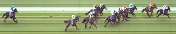 Photo finish