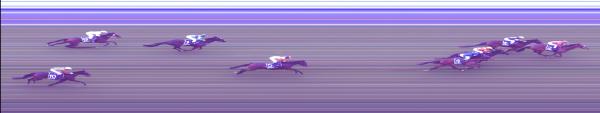 Photo finish