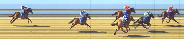 Photo finish
