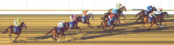 Photo finish