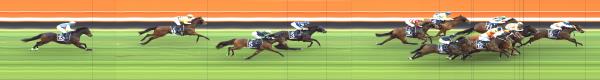 Photo finish