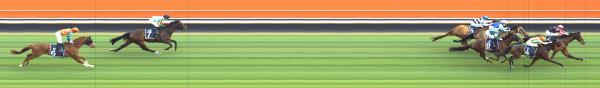 Photo finish