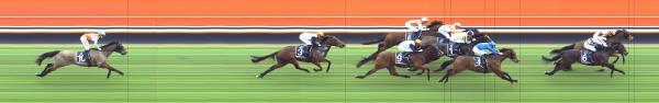 Photo finish