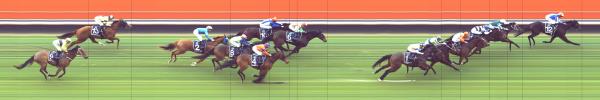 Photo finish