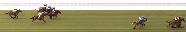 Photo finish