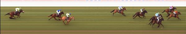 Photo finish
