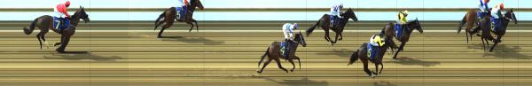 Photo finish