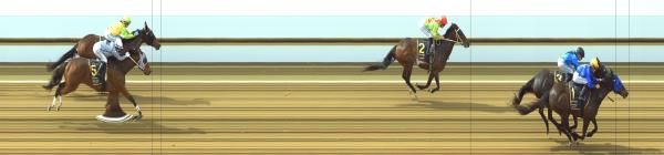 Photo finish