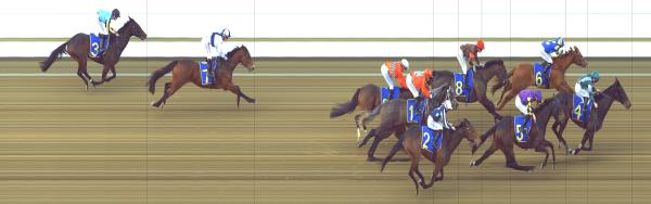 Photo finish