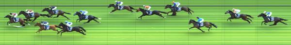Photo finish