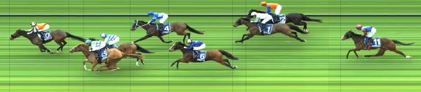 Photo finish