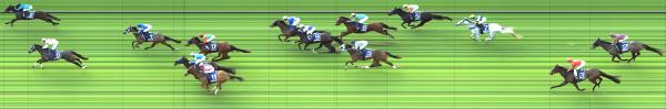 Photo finish