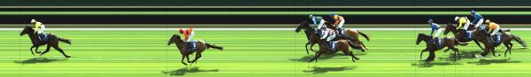 Photo finish