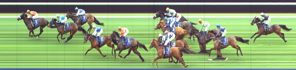 Photo finish