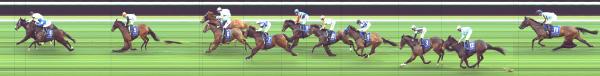 Photo finish