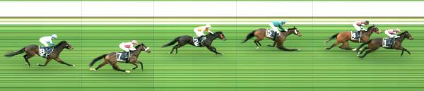 Photo finish