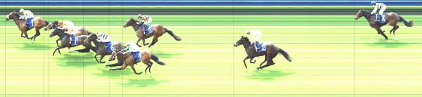 Photo finish