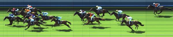 Photo finish